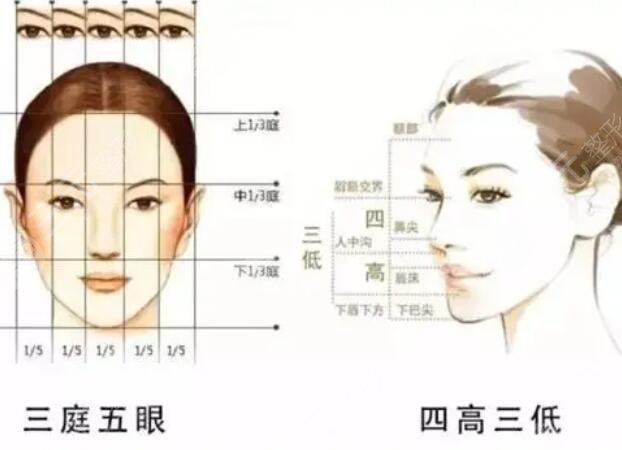 磨骨在術(shù)前做什么準(zhǔn)備工作