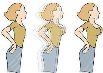 廈門*菲醫(yī)療熱門項目科普——豐胸