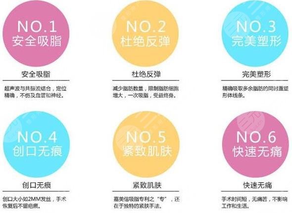 5g光雕吸脂