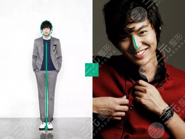 圓與直線的骨肉關系