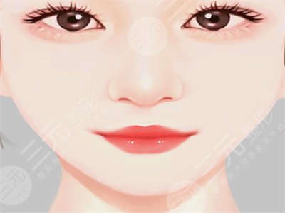 面部自體脂肪填充術后恢復全過程附果圖