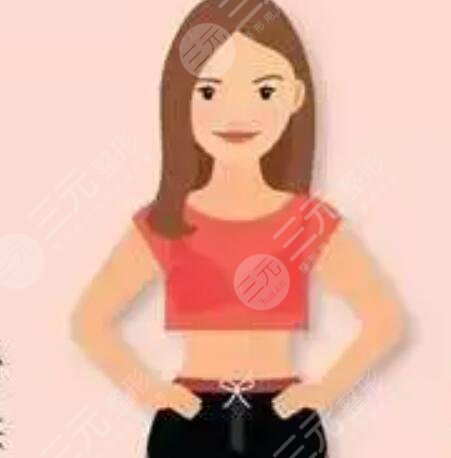 成都軍大鐘正強腰腹吸脂+自體脂肪豐臀案例