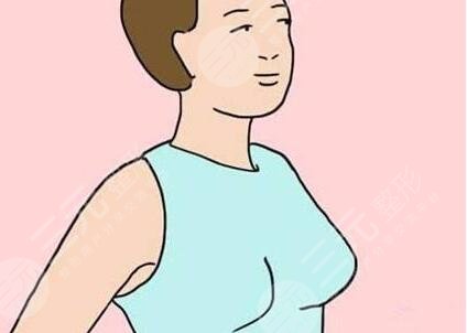 360度吸脂瘦腰腹