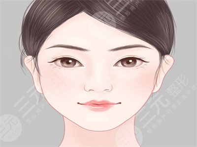 成都艾美薇整形怎么樣？玻尿酸豐蘋果肌果反饋