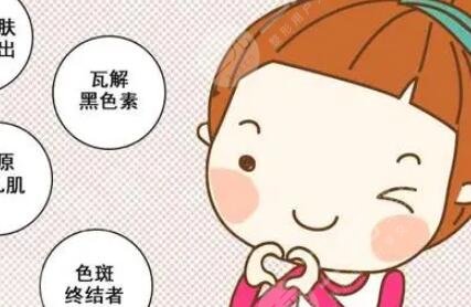 成都儷顏整形好不好？注射水光補水術后變美日記