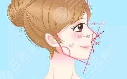 四川友誼醫(yī)院整形好不好？肋軟骨隆鼻變美分享