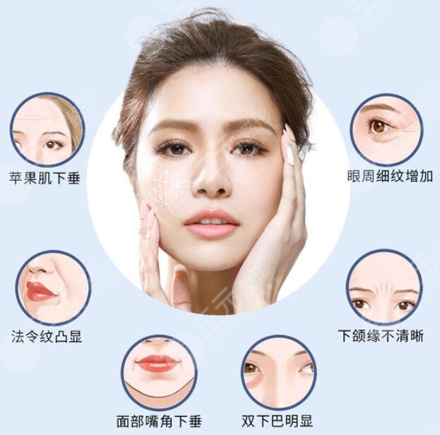 多少歲適合拉皮手術(shù)？拉皮適合什么年齡段的人？這篇科普超全！
