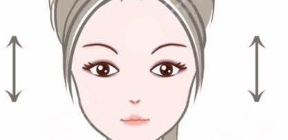 重瞼開眼角恢復(fù)過程圖十天