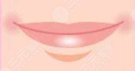 漂唇恢復(fù)七天過程圖，附個(gè)人漂唇經(jīng)歷過程圖片