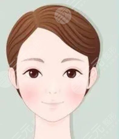 北京八大處劉立強(qiáng)怎么樣 雙眼皮修復(fù)案例