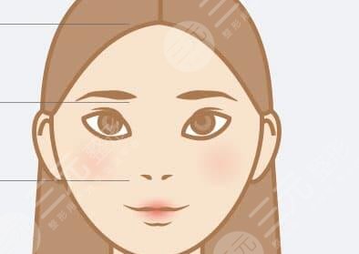 成都西區(qū)醫(yī)院整形價(jià)格表|網(wǎng)紅鼻整形真實(shí)案例分享