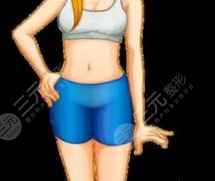 華西醫(yī)院許學(xué)文