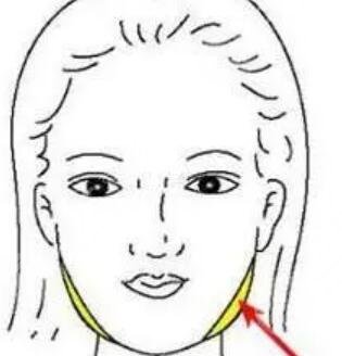 年前做的大腿吸脂塑型，現(xiàn)在有點(diǎn)后悔做腰部的吸脂