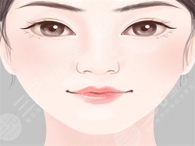 磨骨瘦臉手術(shù)