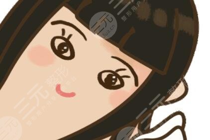 埋線雙眼皮1個月恢復圖