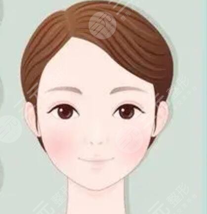 開內(nèi)眼角