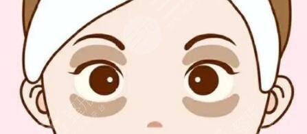 去眼袋果怎么樣？看一下眼袋手術1-10天圖片
