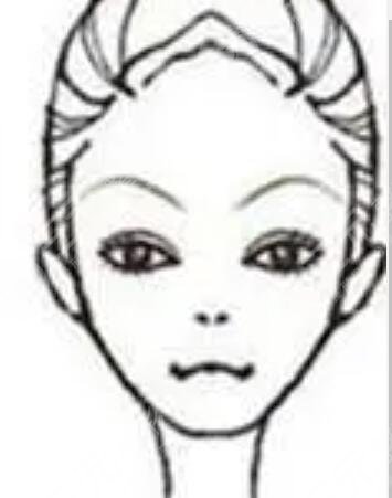 繡眉第二天