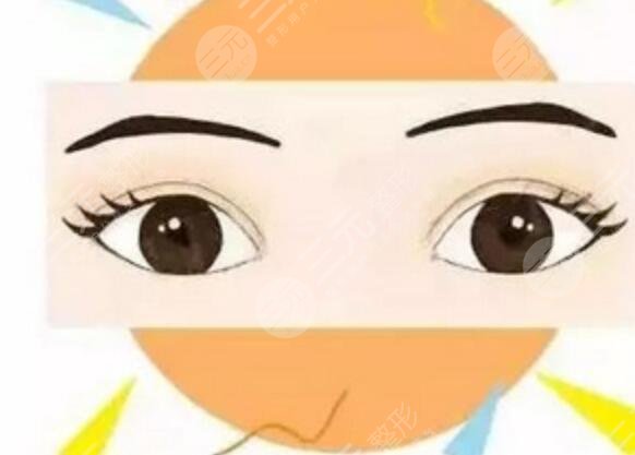 去眼袋術(shù)前