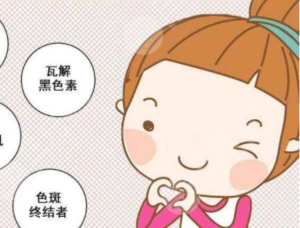 果酸換膚手術(shù)之后的果