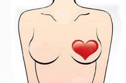 唐新輝內(nèi)窺鏡隆胸案例：不再做平平無奇的小女生了~