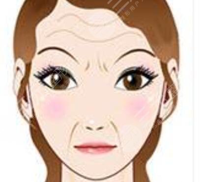 北京丹熙整形怎么樣??？整形醫(yī)生名單+祛抬頭紋真實(shí)案例