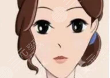 上海鵬愛醫(yī)療美容怎么樣？院內(nèi)醫(yī)生名單+真實(shí)開眼角案例~