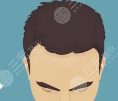 東莞雍禾醫(yī)院正規(guī)嗎