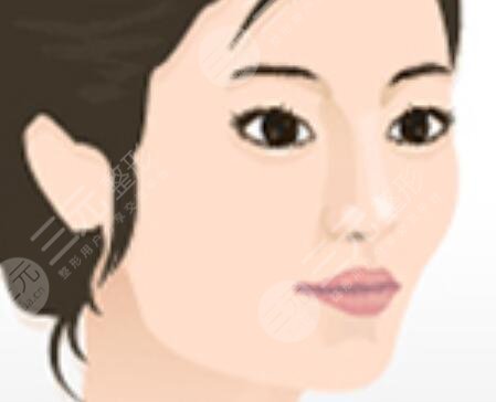 上海時光整形美容醫(yī)院好嗎？？坐診醫(yī)生介紹/真人案例分享~