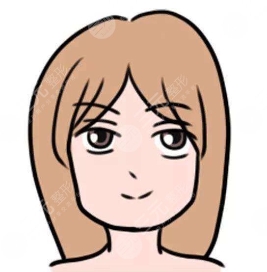 黃旭培在磨骨改臉型術前