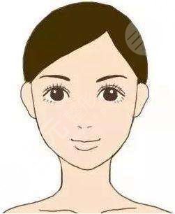 黃旭培在磨骨改臉型術后50天