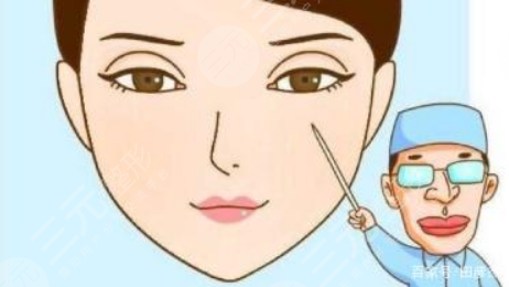 (新版)重慶割雙眼皮醫(yī)生排名,雙眼皮案例