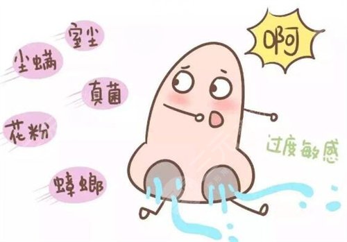 擠痘痘