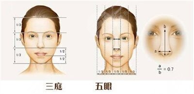 鼻翼修復(fù)手術(shù)
