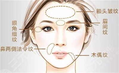 熱瑪吉果明X嗎？能維持多久？注意事項(xiàng)來(lái)咯！
