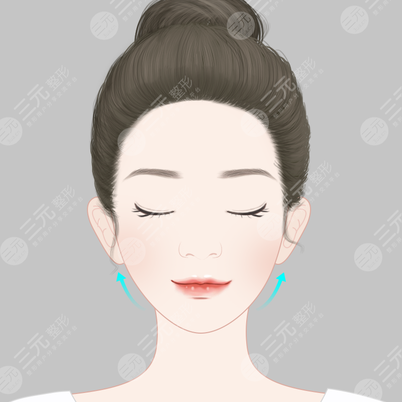 體驗(yàn)熱瑪吉過(guò)程感想記錄