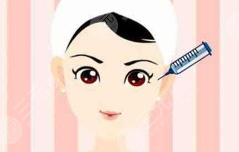 豐太陽穴