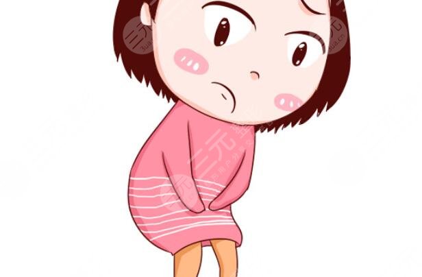 私密縮緊術