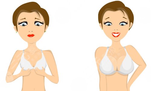 侯澤民醫(yī)生擅長(zhǎng)領(lǐng)域