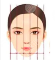 八大處王淑杰面部吸脂怎么樣？技術(shù)點(diǎn)評(píng)&真實(shí)整形果反饋~