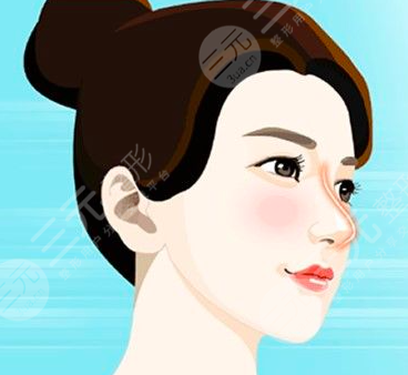 八大處王淑杰面部吸脂怎么樣？技術(shù)點(diǎn)評(píng)&真實(shí)整形果反饋~