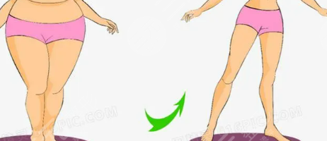 成都玉之光怎么樣？抽脂瘦腿果圖
