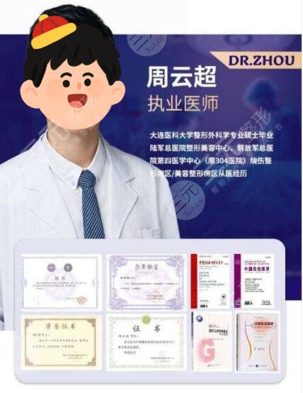 周云超醫(yī)生