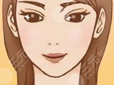 上海做下頜骨手術哪個醫(yī)院好?下頜骨案例