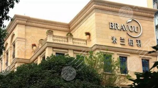 成都米蘭整形
