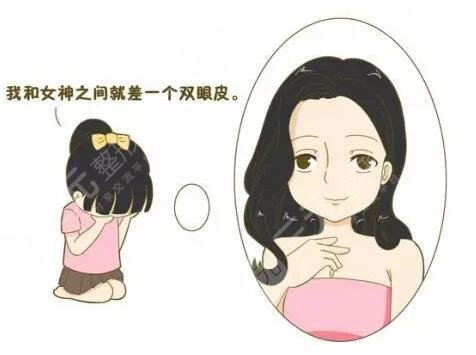 淮安市第二人民醫(yī)院整形科擅長項目