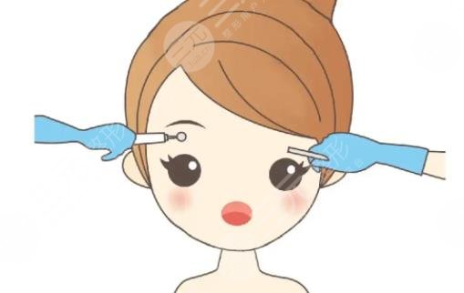 眉毛種植
