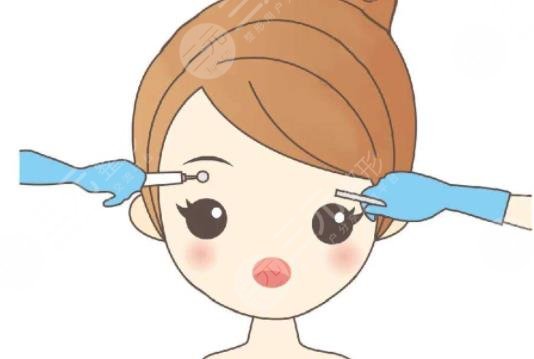 眉毛種植