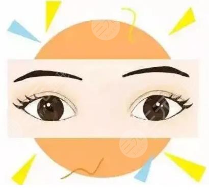 選擇手術(shù)方法不當(dāng)