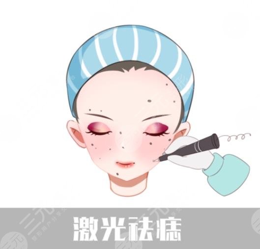 激光臉部點痣1到7天圖片恢復(fù)全過程，不再做“痣”女孩~